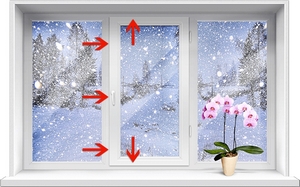 Поток воздуха в зимнем окне